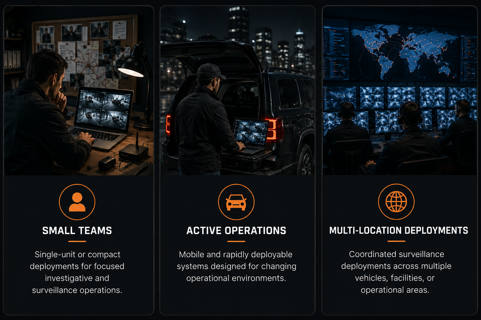 Covert surveillance deployment scenarios for small investigative teams, mobile operations, and multi-location monitoring environments