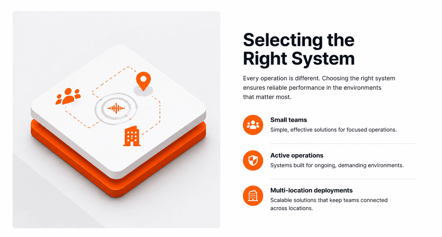 Visual guide illustrating how to select the right surveillance system for small teams, active operations, and multi-location deployments