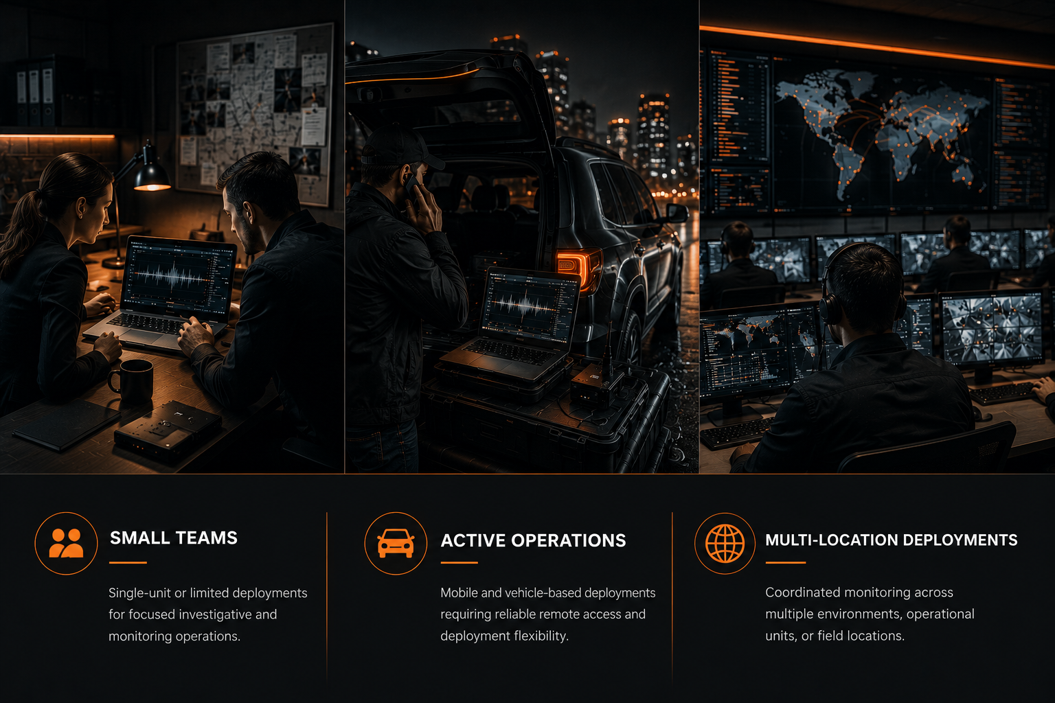Operational surveillance deployments for teams, field operations, and coordinated monitoring